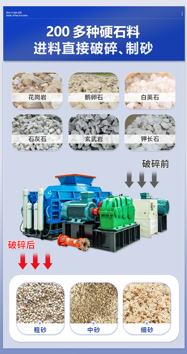 輝綠巖制砂機(jī) 華盛銘-對(duì)輥制砂機(jī)_02