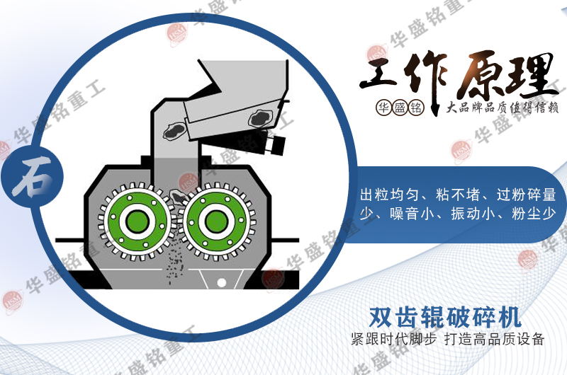 齒輥機報價 齒輥機報價