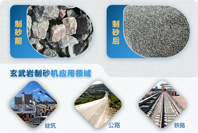 玄武巖打砂機(jī)價格